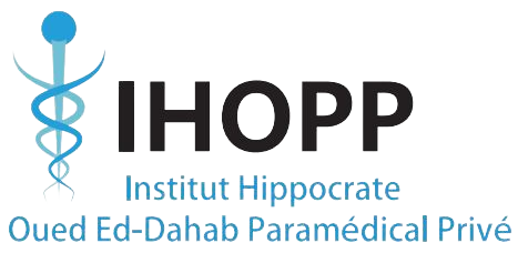 Institut IHOPP